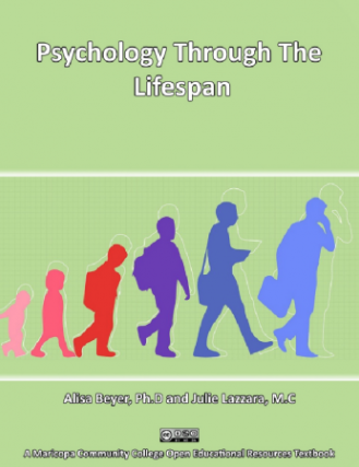 PSY 240 Psychology Through the Lifespan