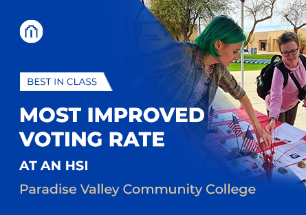 PVCC Earns Best in Class Award for Most Improved Voting Rate at a Hispanic-Serving Institution 