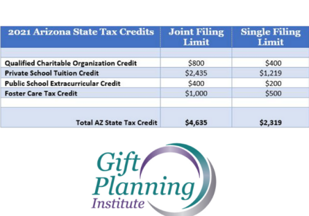 Reduce your state tax liability with a donation to your child's public  school - The Gila Herald