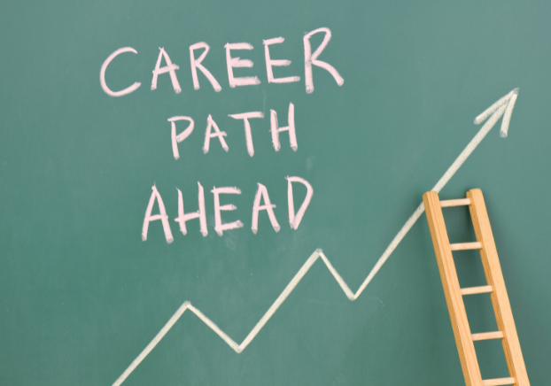 Career Planning Resources