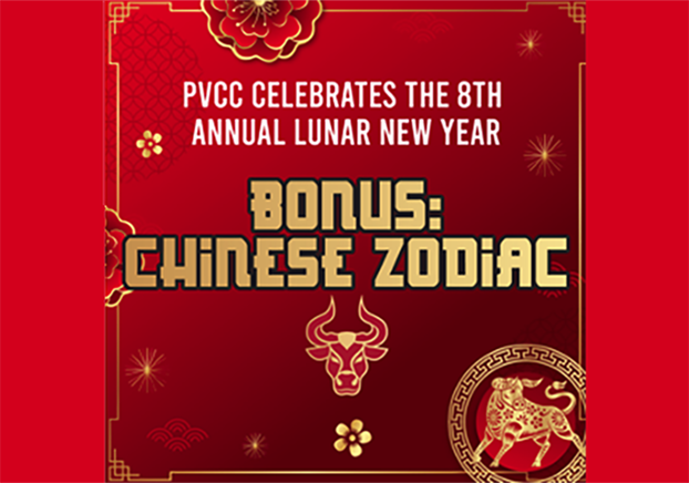 Chinese Zodiac